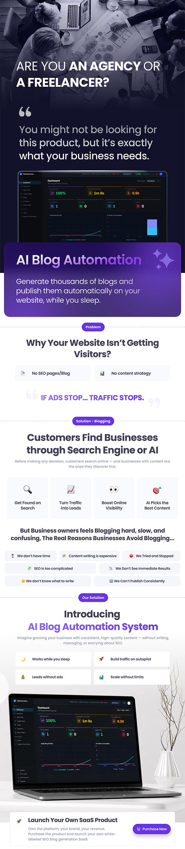 AI Blog Automation for SEO Writing & Auto Publishing on SFTP, Wordpress | AI Content Automation SaaS - 2