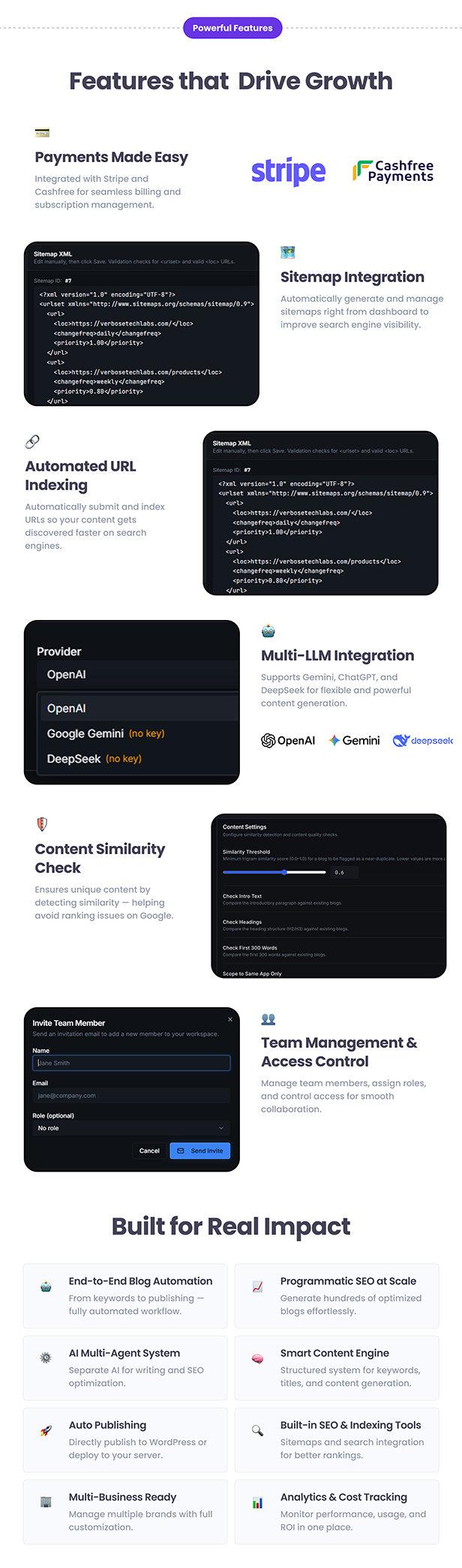 AI Blog Automation for SEO Writing & Auto Publishing on SFTP, Wordpress | AI Content Automation SaaS - 4