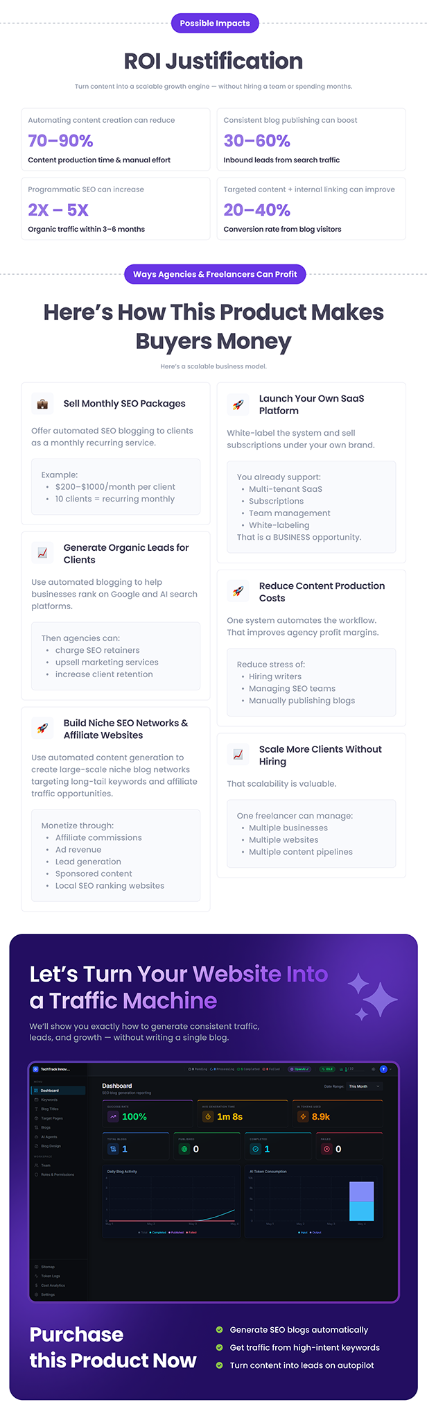 AI Blog Automation for SEO Writing & Auto Publishing on SFTP, Wordpress | AI Content Automation SaaS - 6