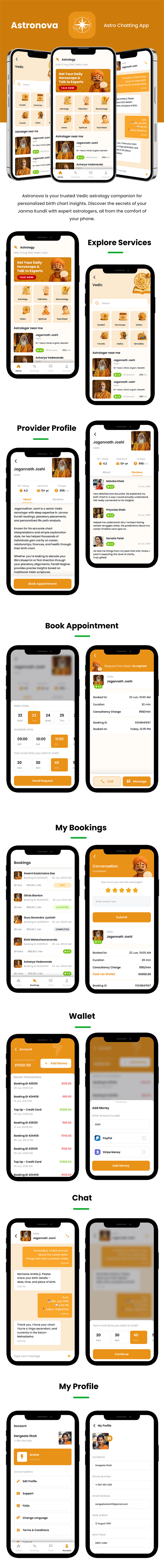 2 App Template | Astrology Chatting & Horoscope Consultation App | Flutter | Astronova - 5
