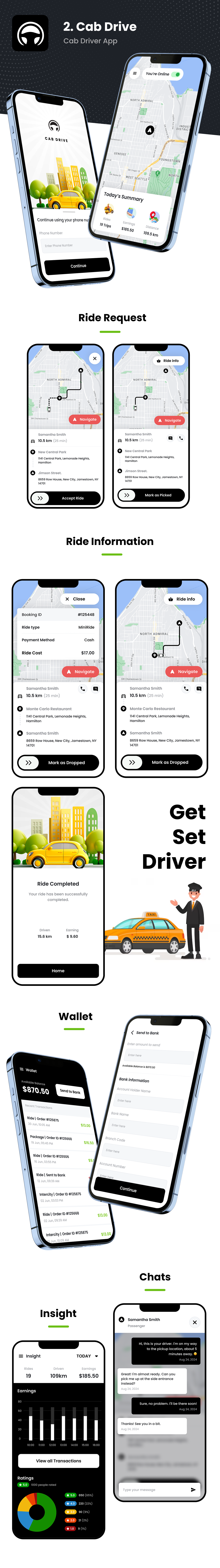 4 App Template| Cab Booking and Package Delivery| Travel & Delivery Service| Ride & Parcel |Cab Book - 7