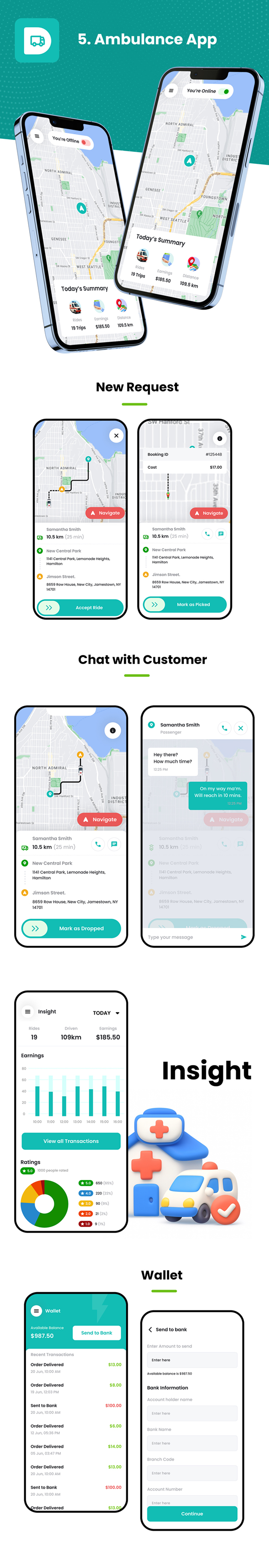 10 App Template | Doctor Appointment & Medicine Ordering App | Ambulance App | Lab Test | DeliDoc - 13