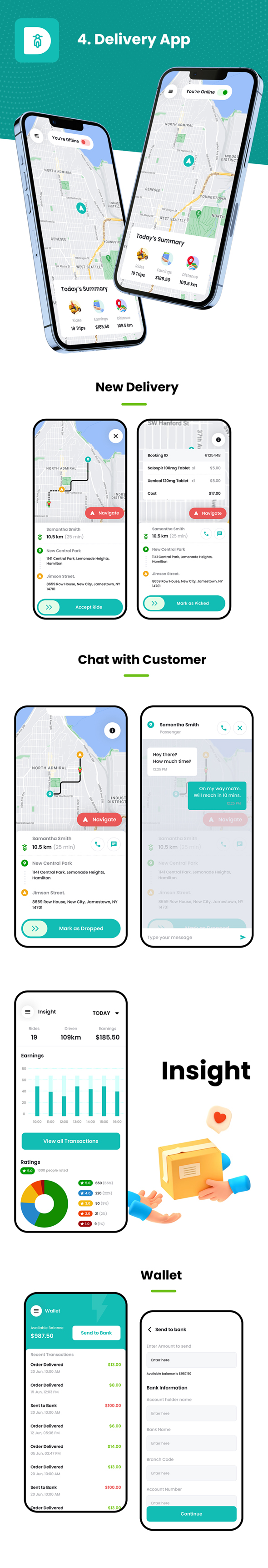 10 App Template | Doctor Appointment & Medicine Ordering App | Ambulance App | Lab Test | DeliDoc - 9