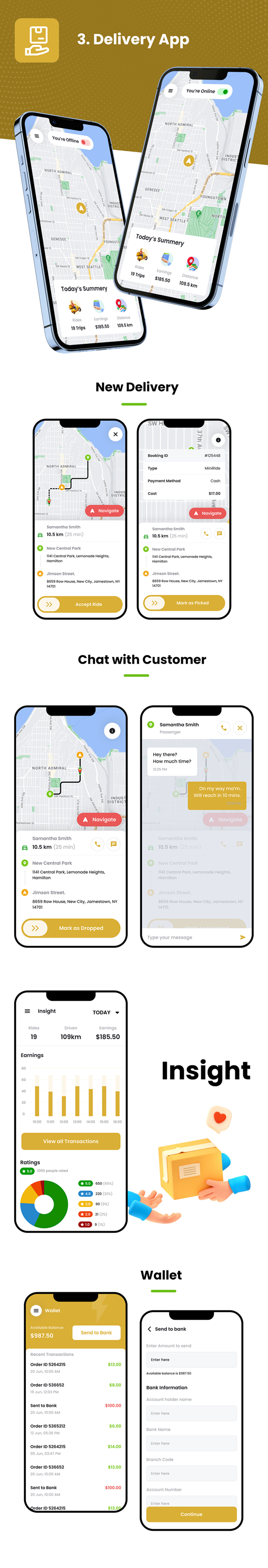 4 App Template | Courier Delivery App | Parcel Booking App | On-Demand Logistics App | DeliDrop - 4