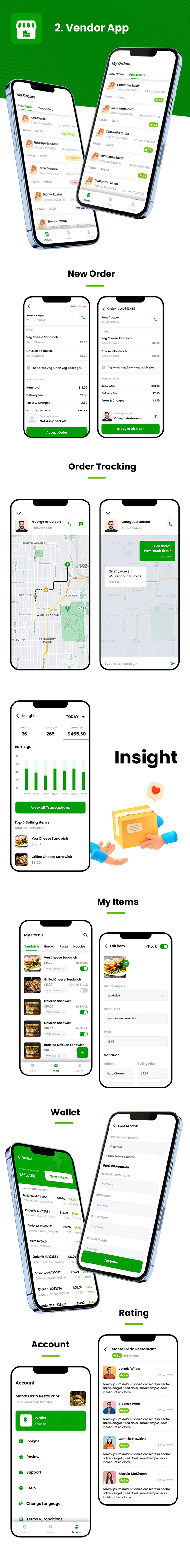 6 App Template| Multi-Vendor Food Ordering| Food Delivery| UberEats  Zomato Clone| Flutter| DeliFood - 7