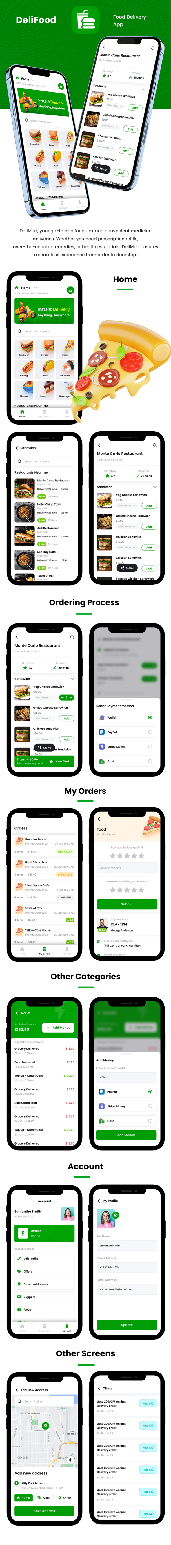 6 App Template| Multi-Vendor Food Ordering| Food Delivery| UberEats  Zomato Clone| Flutter| DeliFood - 5