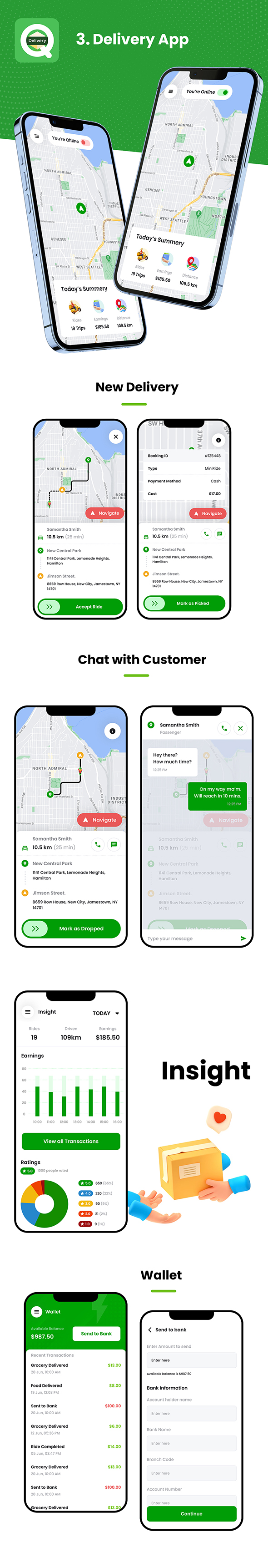 6 App Template| eCommerce| Cab Booking| Peer 2 Peer Delivery| Products & Services Delivery| DeliQ - 9