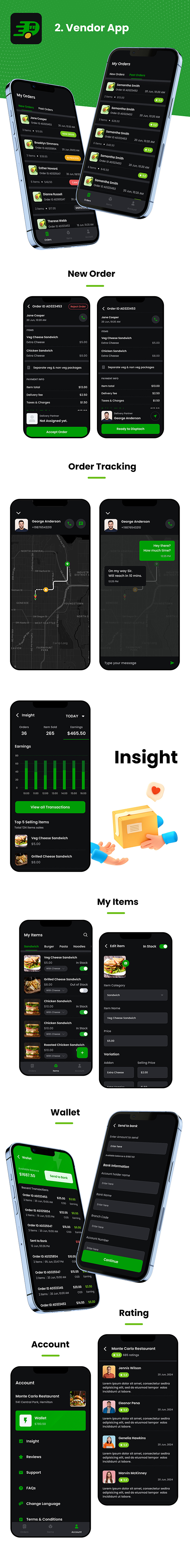 6 App Template| Multi-Vendor, Multi-Category Delivery App| Food, Pharmacy & More| Flutter | DeliQuic - 6