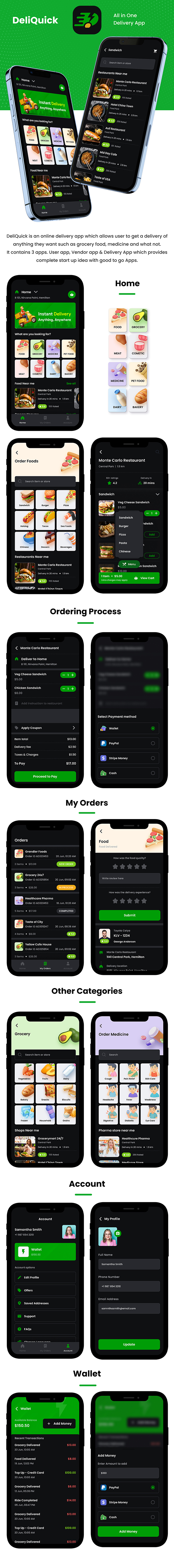 6 App Template| Multi-Vendor, Multi-Category Delivery App| Food, Pharmacy & More| Flutter | DeliQuic - 5