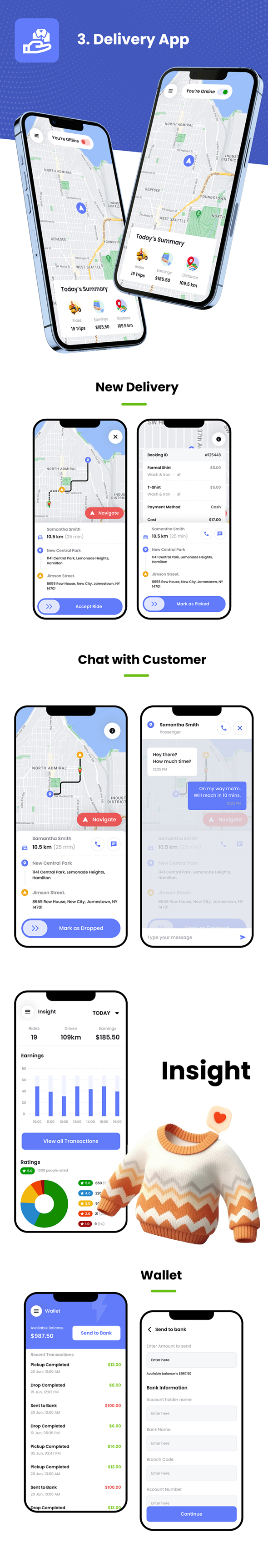 6 App Template | Multi Vendor Laundry Service Booking App | Dry Cleaning App | FLUTTER | DeliWash - 9