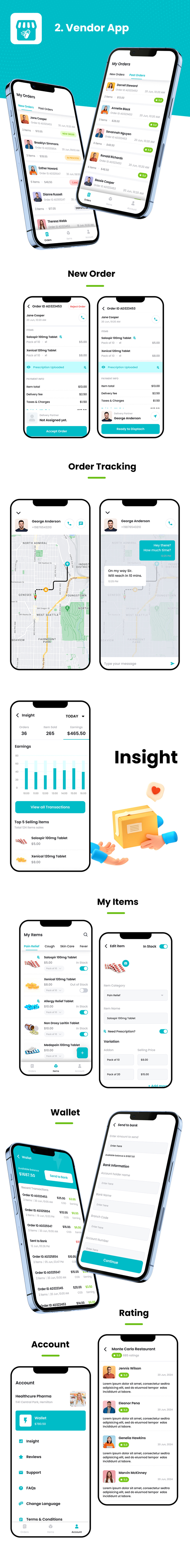6 App Template | Online Pharmacy Delivery App| Medicine Ordering App| Prescription| Flutter| DeliMed