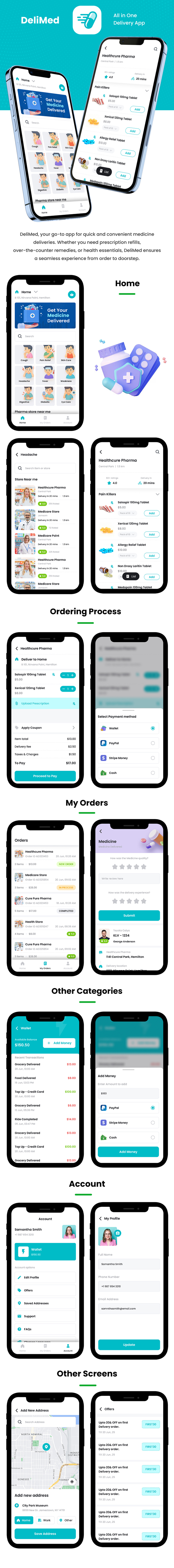 6 App Template | Online Pharmacy Delivery App| Medicine Ordering App| Prescription| Flutter| DeliMed