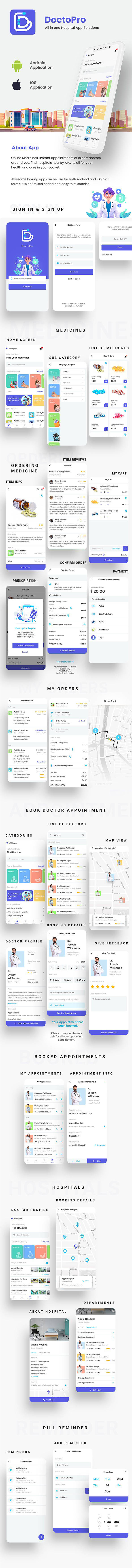 Aplikasi Pemesanan Janji Dokter 9 in1 | Templat Aplikasi Android + iOS | IONIC 6 Doctopro - 3