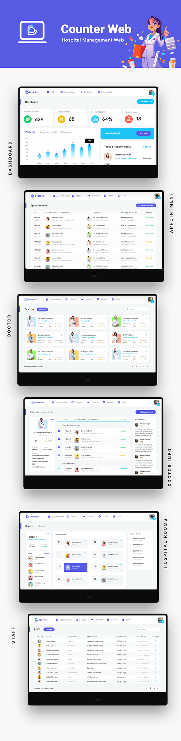 Aplikasi Pemesanan Janji Dokter 9 in1 | Templat Aplikasi Android + iOS | IONIC 6 Doctopro - 19