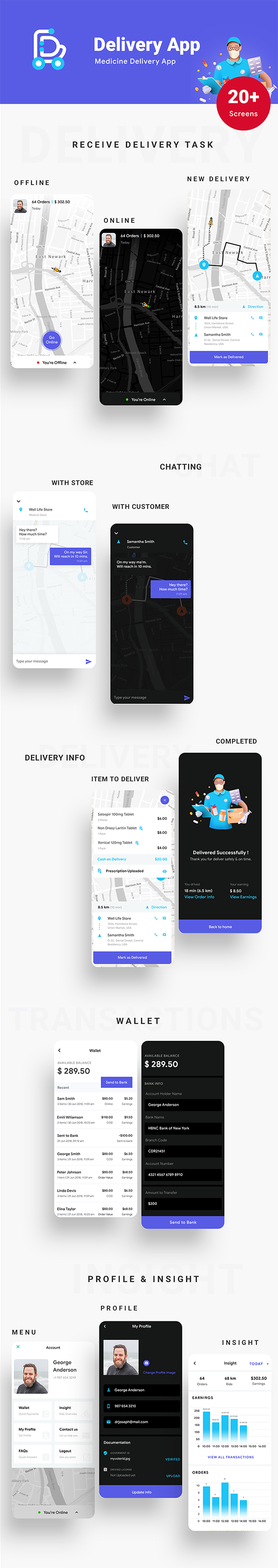 17 Templat| Pemesanan Janji Dokter| Sistem POS manajemen rumah sakit| Pengiriman Obat | Doktopro - 12