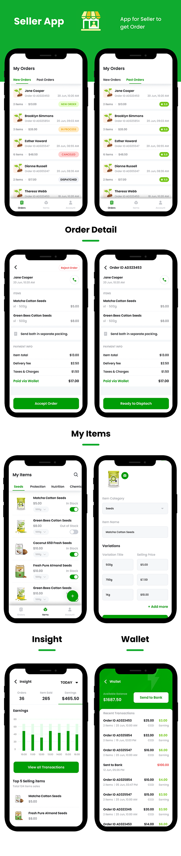 6 App Template|Smart Crop Management| Modern Farming| Simplify Agricultural |Crop Market| Farmer App - 6
