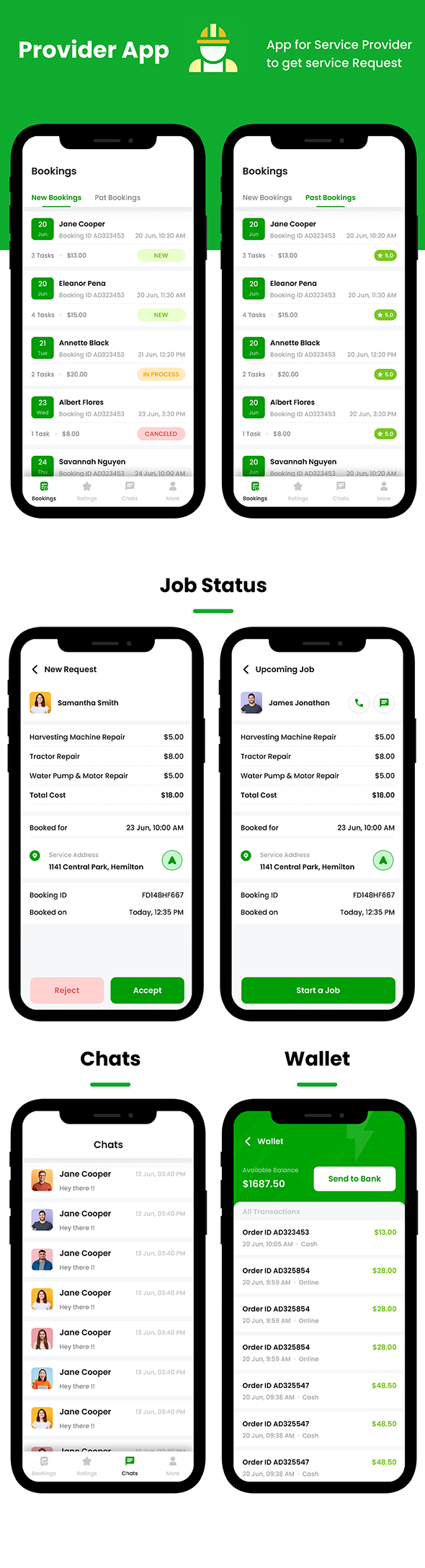 6 App Template|Smart Crop Management| Modern Farming| Simplify Agricultural |Crop Market| Farmer App - 8