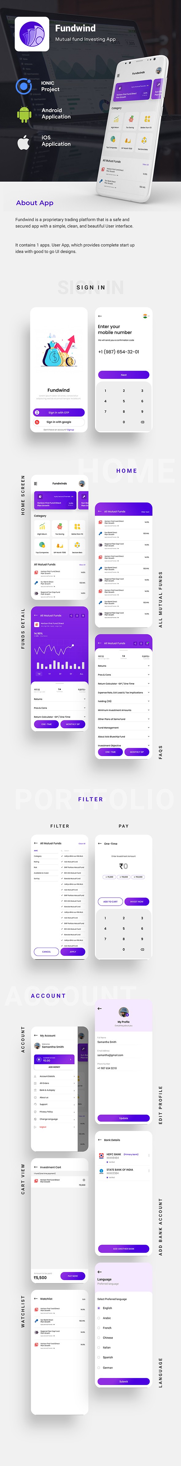 2 App Template | Mutual Fund Investment App | Stock Trading App | Stock Market App | Fundwind
