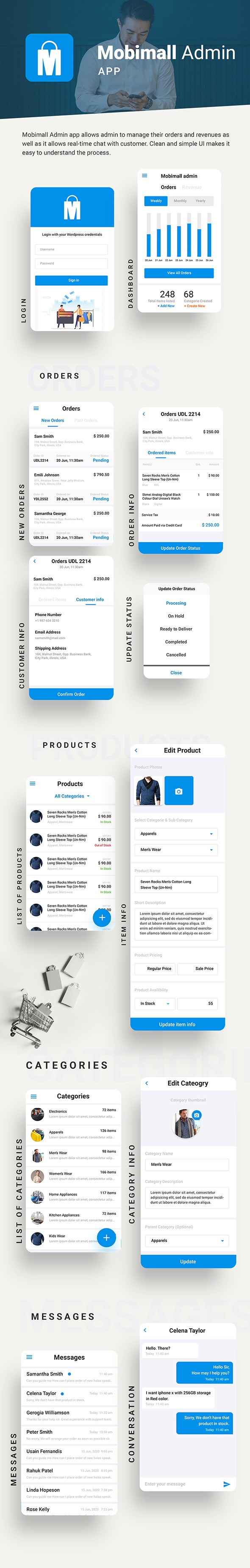 eCommerce Android App template + eCommerce iOS App Template |2 Apps| HTML+CSS IONIC 3| Mobimall - 5