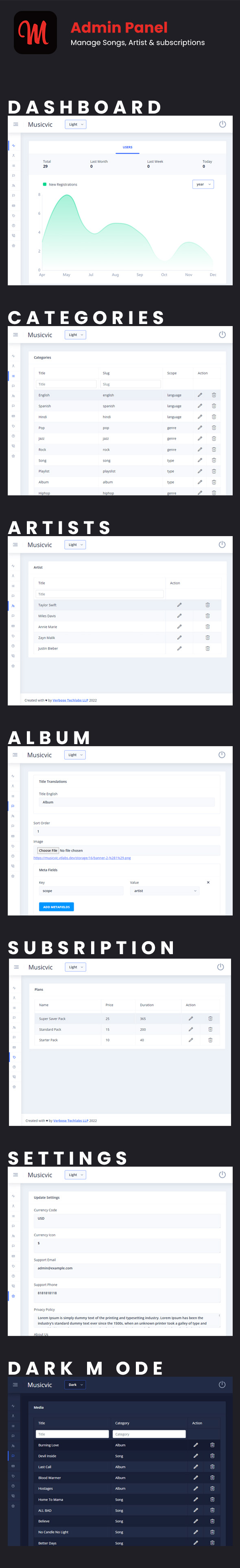 COMPLETE APP | Music Streaming & Audio Player Full Application | Music & Radio App | Musicvic