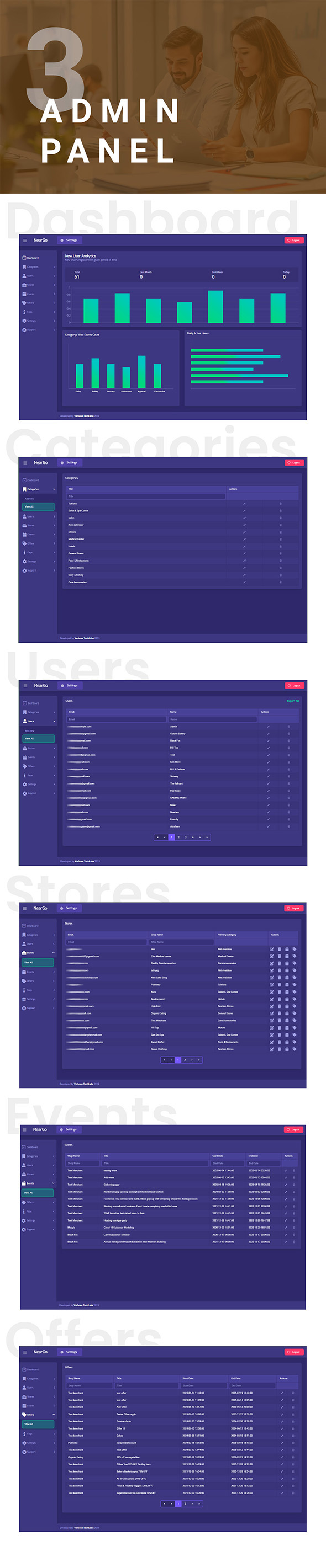 COMPLETE APP | Nearby Business & Event Listing App | Place Finder App | Directory App | NearGo
