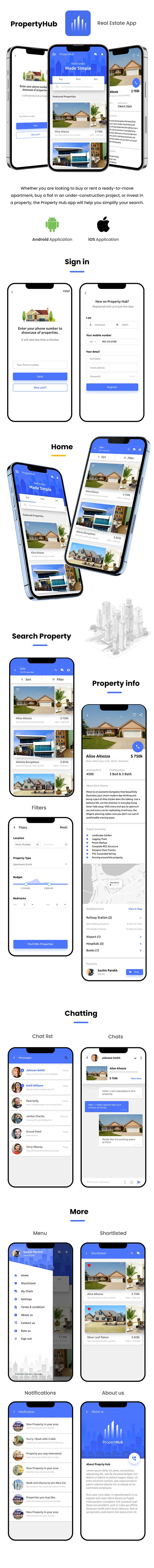 Real Estate Android App Template + Real Estate iOS App Template | Flutter | PropertyHub - 1