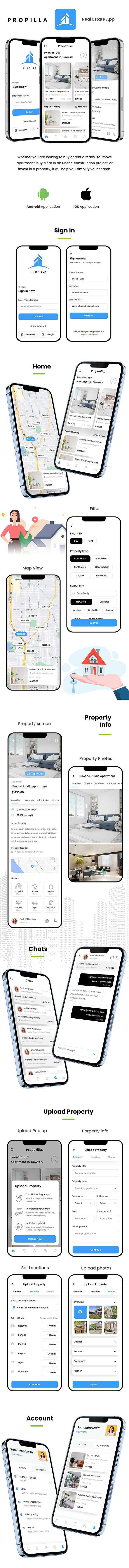 2 App Template| Real Estate App| Property Buying Selling App| Property eCommerce App| Propilla - 4