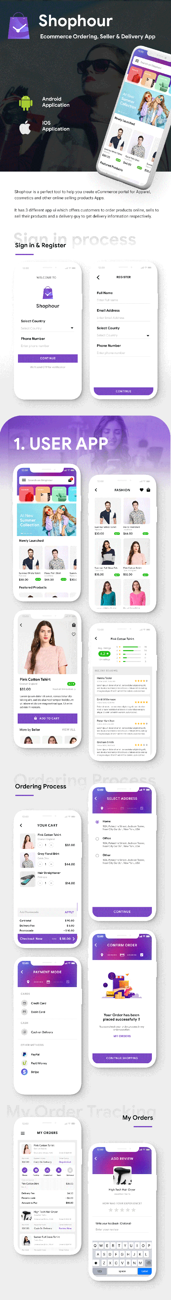 6 App Template| Multi Vendor eCommerce App| Online Shopping App| eCommerce Delivery App | ShopHour - 5