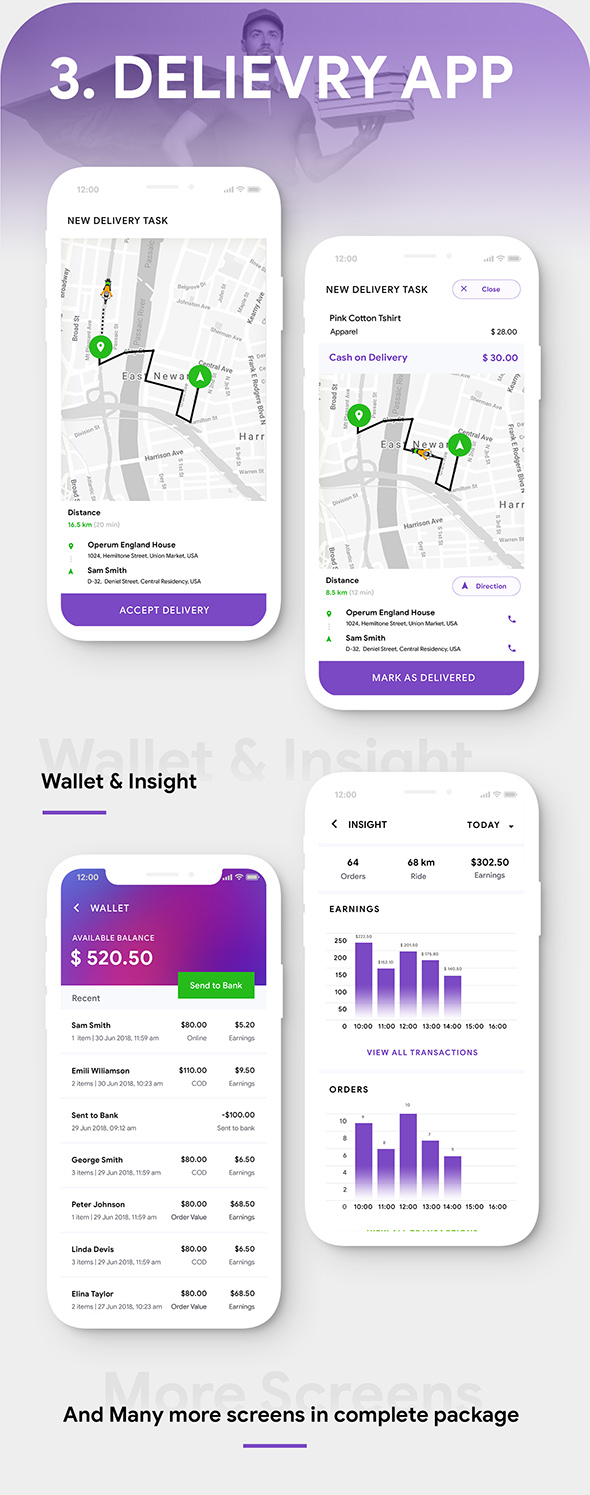 6 App Template| Multi Vendor eCommerce App| Online Shopping App| eCommerce Delivery App | ShopHour - 9