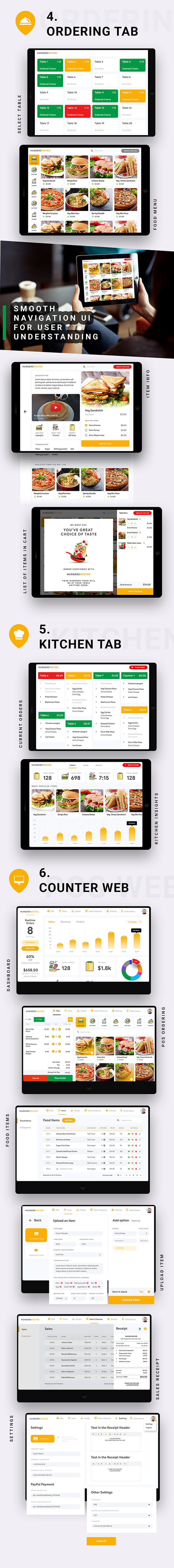 6 in 1 multi Restaurant Food Ordering App|Food Delivery App|Android+iOS App Template|Flutter Hungerz - 12